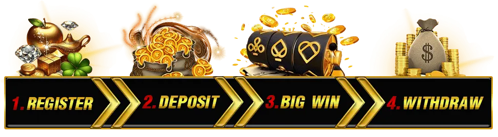 Criteria-to-Access-JLBET-Bingo-Products