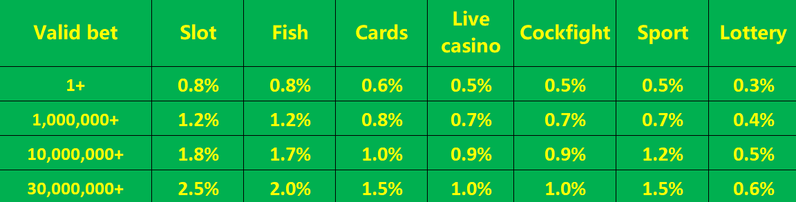 jlbet-promotion